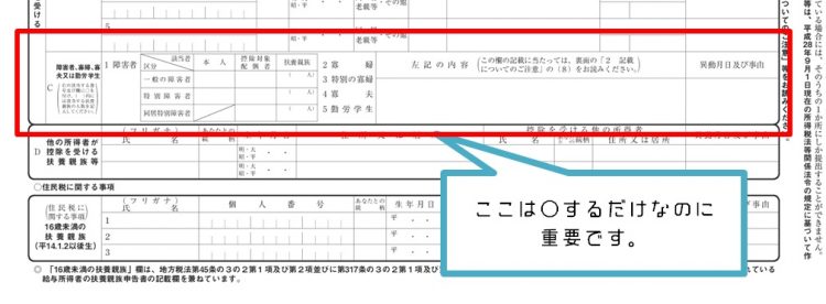 扶養控除申告書