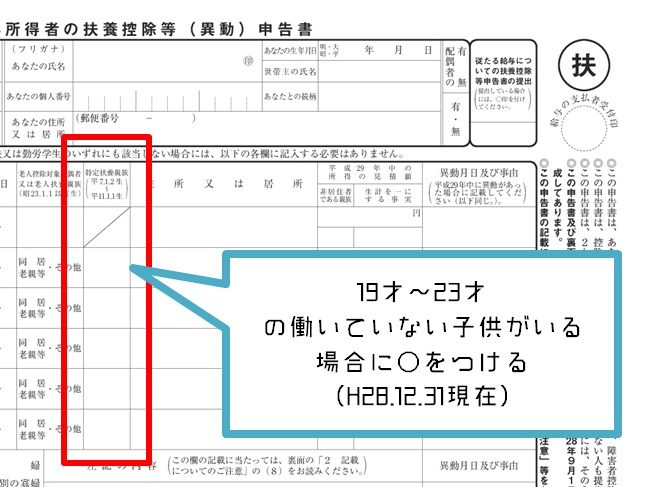 扶養控除申告書